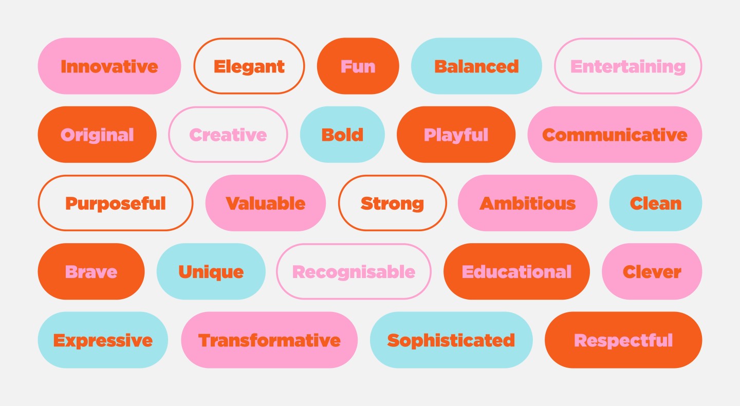 A range of adjectives shown in tablets used to describe a brand.