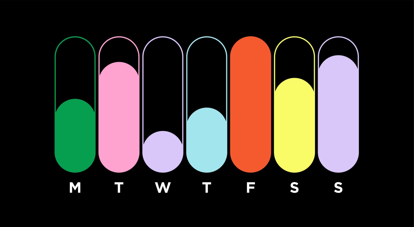 Data visualisation bar chart showing data from different days of the week